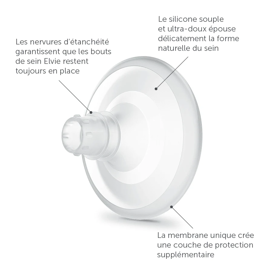 Elvie Adaptateur Téterelle - Image 3